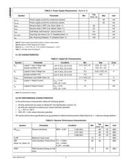 LMX9830SM datasheet.datasheet_page 6