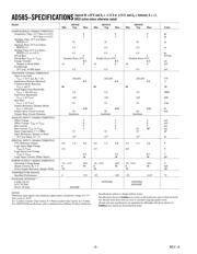 AD585AQ datasheet.datasheet_page 2