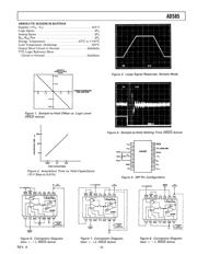 AD585AQ datasheet.datasheet_page 3