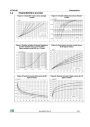 STTH3L06RL datasheet.datasheet_page 3