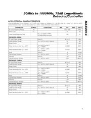 MAX2014ETA datasheet.datasheet_page 3