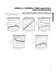 MAX2014ETA datasheet.datasheet_page 5