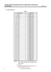 S-1155B12-U5T1U datasheet.datasheet_page 4