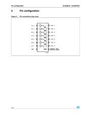 ULN2004D 数据规格书 4