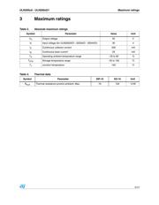 ULN2004D datasheet.datasheet_page 5