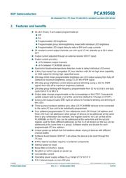 PCA9956BTWY datasheet.datasheet_page 2