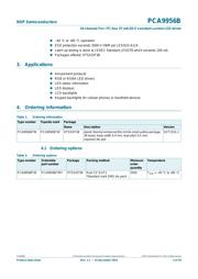 PCA9956BTWY datasheet.datasheet_page 3