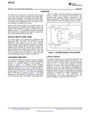 ADS1131IDR datasheet.datasheet_page 6