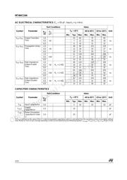 M74HC244RM13TR datasheet.datasheet_page 4