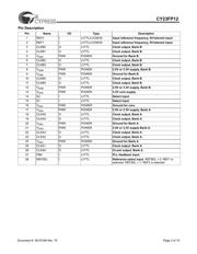 CY23FP12OXC 数据规格书 2
