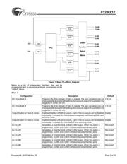 CY23FP12OXC 数据规格书 3