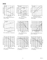 OP285GSZ datasheet.datasheet_page 4