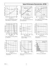 OP285GSZ datasheet.datasheet_page 5