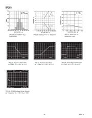 OP285GSZ datasheet.datasheet_page 6