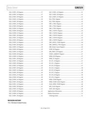 SSM2529 datasheet.datasheet_page 4