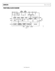 SSM2529 datasheet.datasheet_page 5