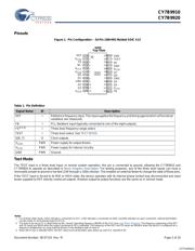 CY7B9910-5SXC datasheet.datasheet_page 2