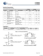 CY7B9910-5SXC datasheet.datasheet_page 4