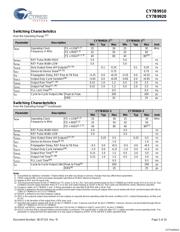 CY7B9910-5SXC datasheet.datasheet_page 5