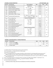 APT75GN120LG datasheet.datasheet_page 2