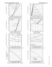 APT75GN120LG datasheet.datasheet_page 3