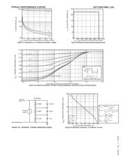 APT75GN120LG datasheet.datasheet_page 5