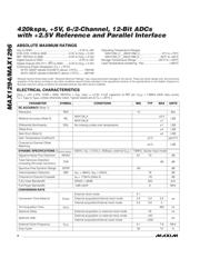 MAX1296ACEG+ datasheet.datasheet_page 2