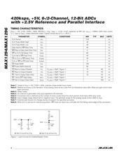 MAX1296ACEG+ datasheet.datasheet_page 4