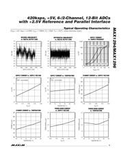 MAX1296ACEG+ datasheet.datasheet_page 5