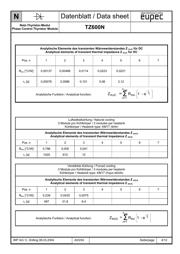 TZ600N16KOF datasheet.datasheet_page 4