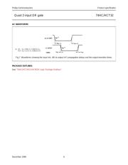 74HCT32 datasheet.datasheet_page 6