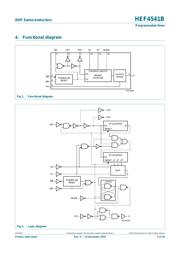 HEF4541BT,512 datasheet.datasheet_page 3