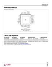 LTC2269IUK#TRPBF datasheet.datasheet_page 3