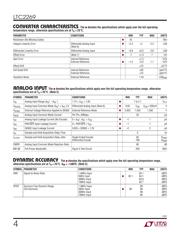 LTC2269IUK#TRPBF datasheet.datasheet_page 4