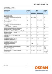 SFH 203 PFA datasheet.datasheet_page 3