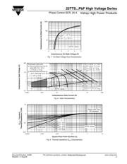 25TTS12PBF datasheet.datasheet_page 5