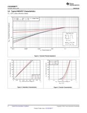 CSD18536KTT datasheet.datasheet_page 4