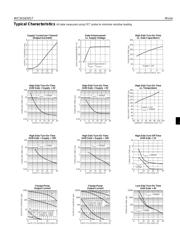 MIC5016BWM datasheet.datasheet_page 4