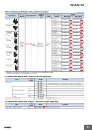 EE-SX672-WR datasheet.datasheet_page 2