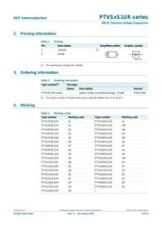 PTVS20VS1UR-115 datasheet.datasheet_page 3