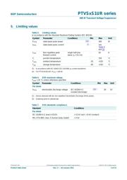 PTVS20VS1UR-115 datasheet.datasheet_page 4