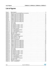 STMPS2151 datasheet.datasheet_page 4