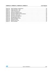 STMPS2141 datasheet.datasheet_page 5