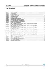 STMPS2151 datasheet.datasheet_page 6