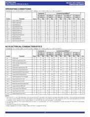 72403L10SO8 datasheet.datasheet_page 3