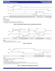 72403L10SO8 datasheet.datasheet_page 6
