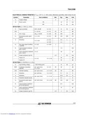 TDA1220B datasheet.datasheet_page 3