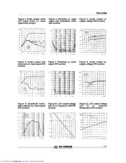 TDA1220B datasheet.datasheet_page 5