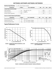 HUF75343S3ST datasheet.datasheet_page 3