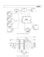 AD6458ARS datasheet.datasheet_page 5